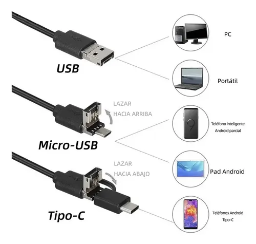 Cámara Endoscopio Sivrock 5m Boroscopio Para Celular LED Sumergible