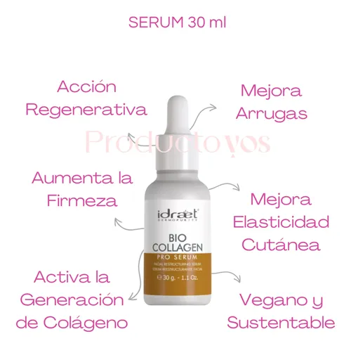 Serum Hialuronico Colageno Antiage Arrugas Hidratante Idraet