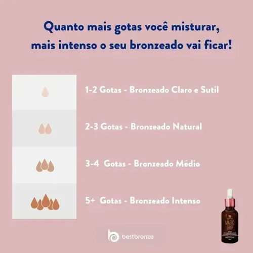 Bestbronze Magic Drop Gotas Autobronceadoras 30 Ml