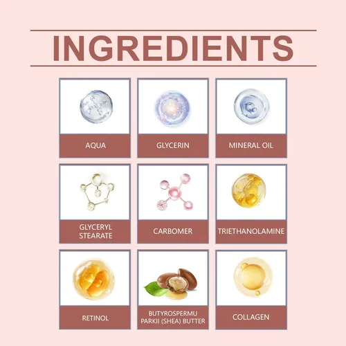 Crema Para Las Manos Con Retinol Antienvejecimiento,
