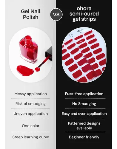 Ohora Gel Nail Strips Nb-066