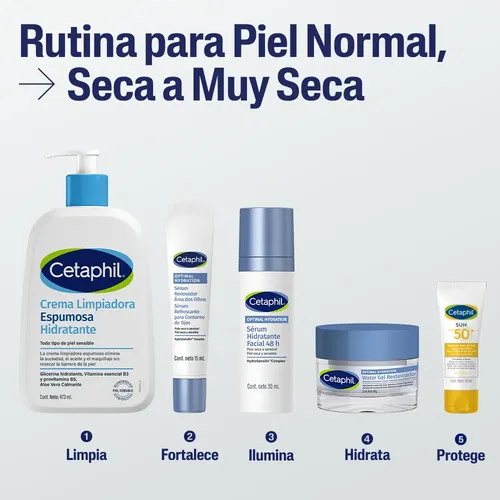 Cetaphil Optimal Hydration Water Gel Hidratante Con Ácido Hialurónico x 478 ml