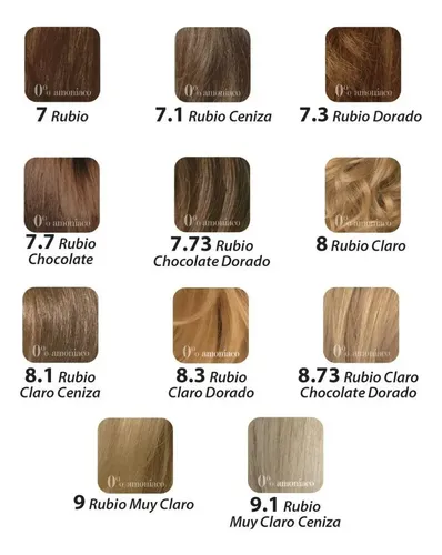 Biferdil Tintura Kit Amoniaco 0 % – Vegano Tono 5.3 castaño claro dorado