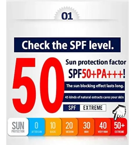 Protector Solar Facial Y Corporal Aloe Vera Spf50+ Pa+++