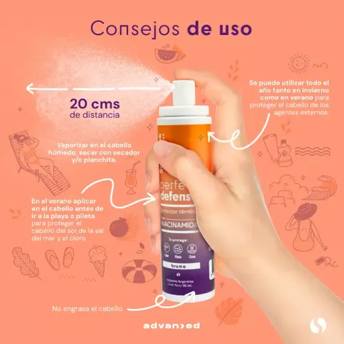 Kit X 2 Protector Térmico Schwanek 95 Ml Hidratante Antifrizz Extra Brillo Ideal Playa Alisado Pre Y Post Planchita Desenredante Repara El Cabello Dañado Y Da Brillo Instantáneo