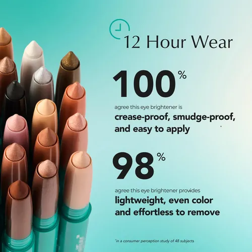 Iluminador De Ojos Thrive Causemetics Plum Shimmer