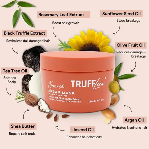 Mascarilla Capilar Truffluv Nourish Collection Argan Con Tru