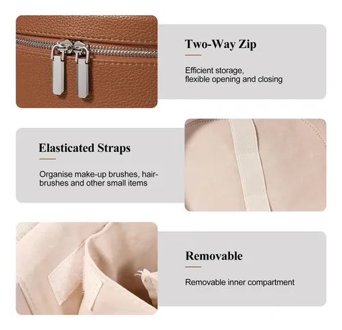 Neceser De Viaje Con Compartimentos Y Asa, Bolsas