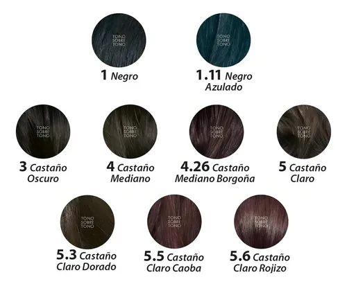 Tintura semipermanente Biferdil Tono sobre Tono BIFERDIL KIT TONO SOBRE TONO tono 7.1 para cabello