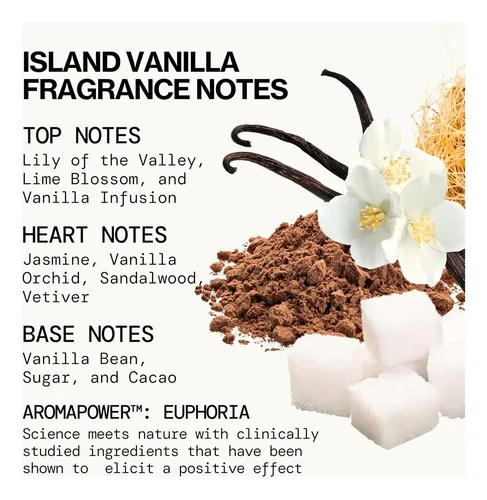 Set De Prueba De Perfume Pacifica Take Me There, 5 Aromas De 1 Ml Cada Uno