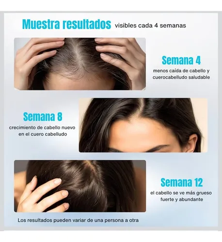 Serum Anticaida Crecimiento Capilar Roll-on Biocapil3x2