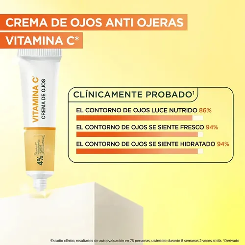 Crema Para El Contorno De Los Ojos De Acción Rápida, 15 Ml