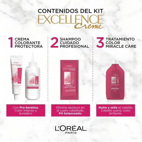 Kit Tintura L’oréal Paris Excellence Creme Tono 7.1 Rubio Cenizo Para Cabello