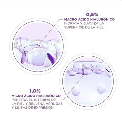 Serum Facial Loreal Paris Revitalift Acido Hialuronico 30 Ml