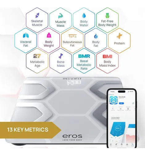 Balanza Inteligente Inevifit Eros Bluetooth Y Cocina 3 En 1