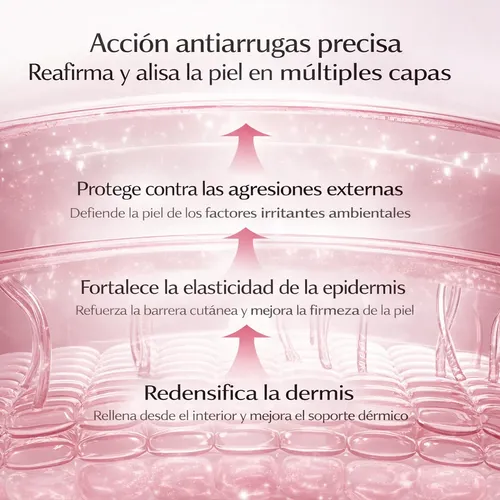 Proya Firming Secret Crema Esencial Reafirmante 30g+3regalos
