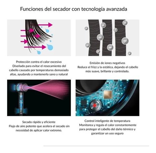 Secador De Pelo Premium Supersónico 1800w Profesional Smart