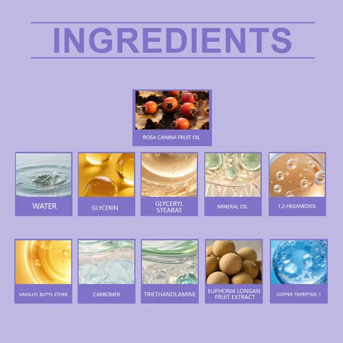 Loción Corporal Reafirmante Nutritiva 125 G