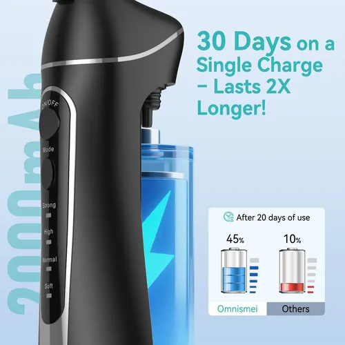 Limpiador De Agua Inalámbrico Omnismei C260 Para Dientes