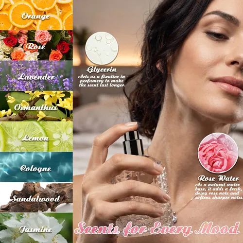Set De Regalo Thaluna Diy Para Hacer Perfumes Para Mujer