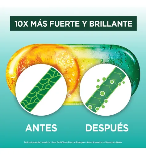 Crema Para Peinar Fructis Probióticos Fuerza 10 En 1 250ml