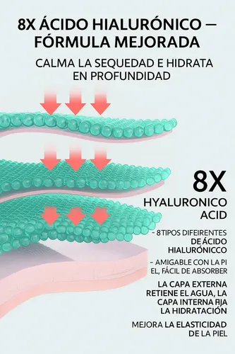 Lanbena Parches Ojeras Ácido Hialurónico X8
