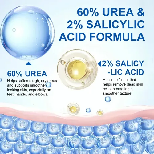 Pack Cuidado Pies Urea 60% Exfoliante Y Bálsamo X2 Aloe Vera
