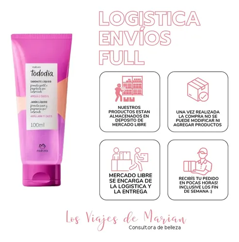 Jabon Liquido Corporal Avellana Y Casis 100 Ml Natura – Lvdm