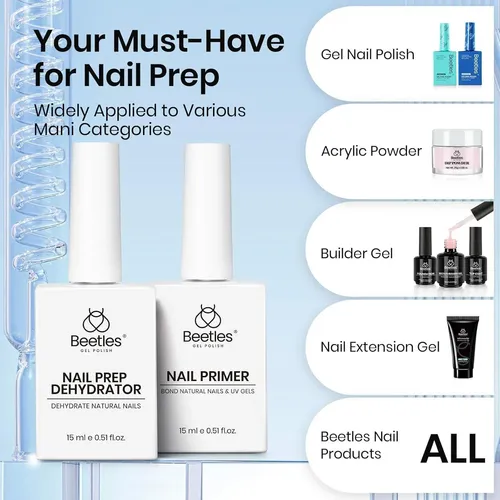 Beetles Kit Base Y Top Gel Con Deshidratante De Uñas Y