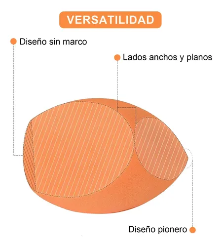 Esponja Maquillaje 2 Piezas 3 Facetas Limpieza