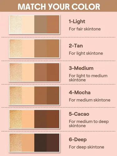 Contorno E Iluminador Sheglam Lápiz Bronceador Facial Light