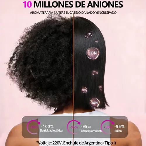 Alisador De Pelo De 2 Pulgadas, Calentamiento Rápido, Antien