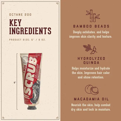 Exfoliante 18.21 Man Made Octane 200 Para Rostro, Cuerpo Y C
