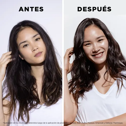 Shampoo Fortalecedor Anticaída Nutre Cabello Quebradizo 250m