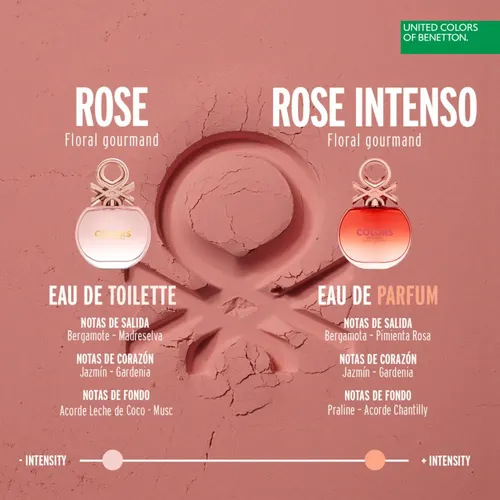 Perfume Mujer Benetton Colors Rose Intenso Edp 80ml