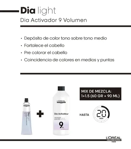 Tintura Loreal Dia Light Coloracion Sin Amoniaco Pomo 60ml