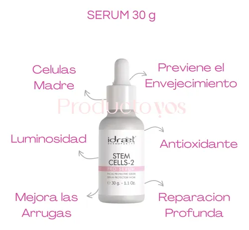Rutina Completa Skincare Piel Seca +40 Años Antiage Idraet