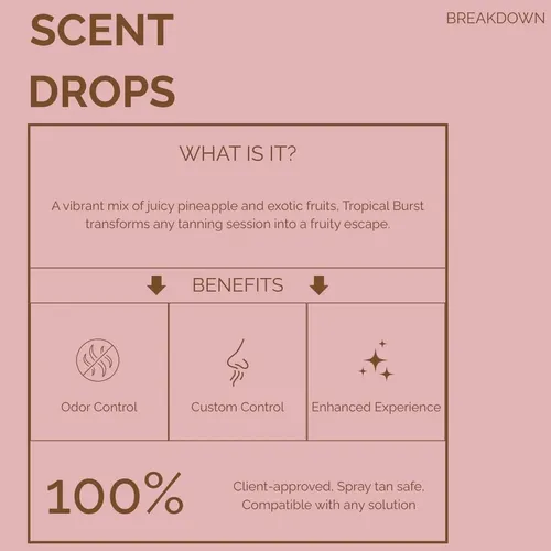 Aditivo Bronceador Scent Drops Sunfx Sunless Tropical, 30 Ml