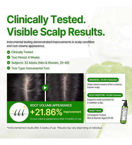 Tónico Derma Para Cuero Cabelludo Some By Mi Cica Peptide, 5