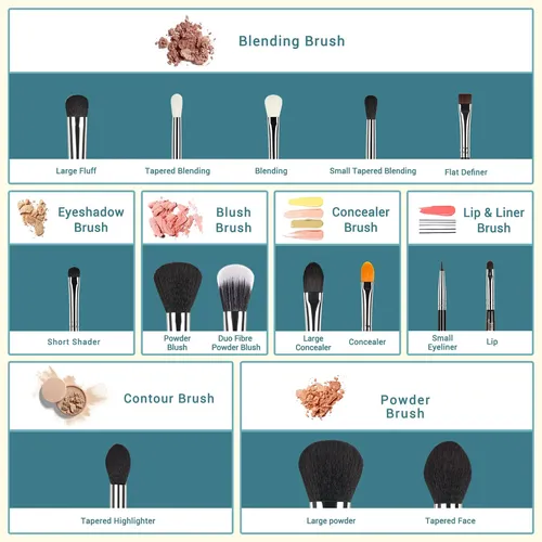 Juego De Brochas De Maquillaje Jessup Pro 15 Piezas Con Mang