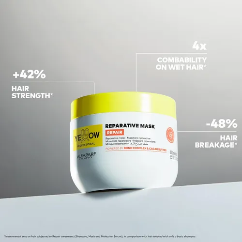 Mascarilla Capilar Alfaparf Milano 500ml Repara El Cabello D