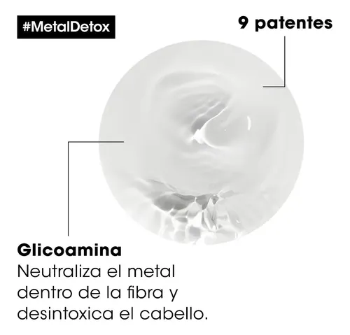 Máscara Loreal Metal Detox Fortalecedor Cabello X 250ml