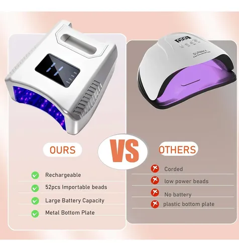 Lámpara De Uñas Led Uv Sin Cable, Lumcrissy Profesional