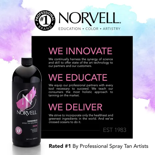 Solución De Bronceado Sin Sol Norvell Premium Dark 1 L