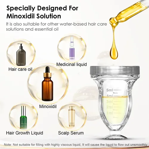 Dapeng Aplicador De Minoxidil Y Sérum Capilar Para Cuero Cab