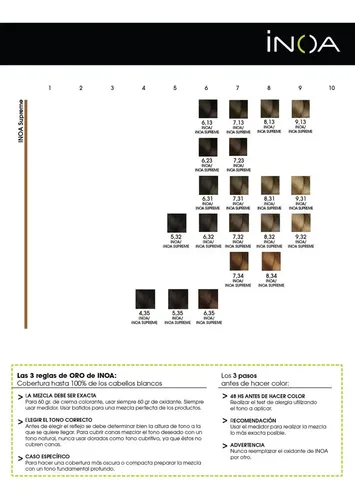 L’orèal Professionnel Coloración Inoa X 60 G