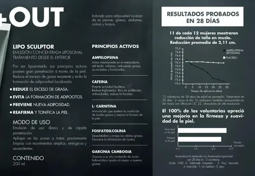 Lipo Sculptor Massage Idraet Kilo Reductora Modeladora 1000g