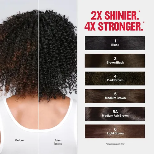 Revlon Colorsilk Tono + Brillo + Cuidado Demi Permanente …