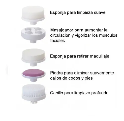Masajeador Alta Gama Facial Cleaning Limpieza Profunda Cutis