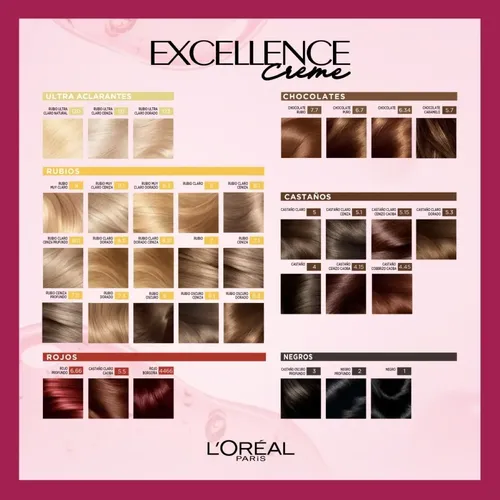 Kit Tintura Excellence Creme Tono 5.15 Castaño Claro Cenizo Caoba